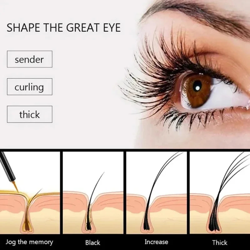 LashLuxe 7-Day Growth Elixir